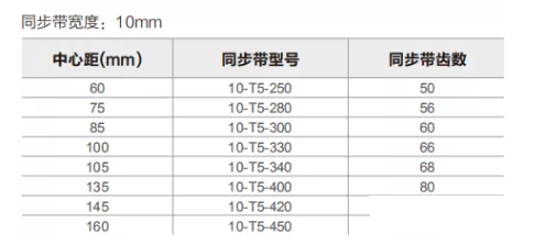 滾筒輸送機(jī)