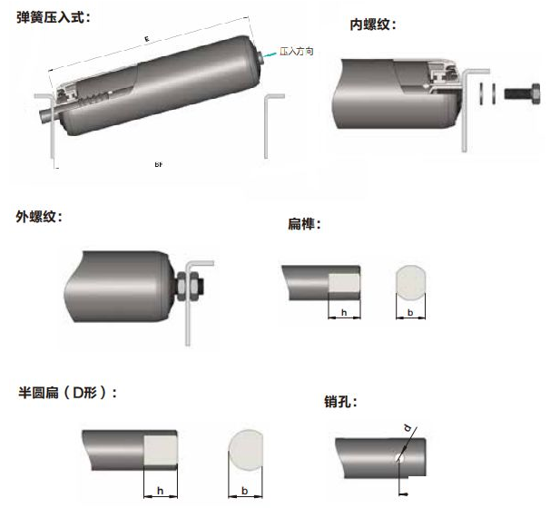 滾筒輸送機(jī)